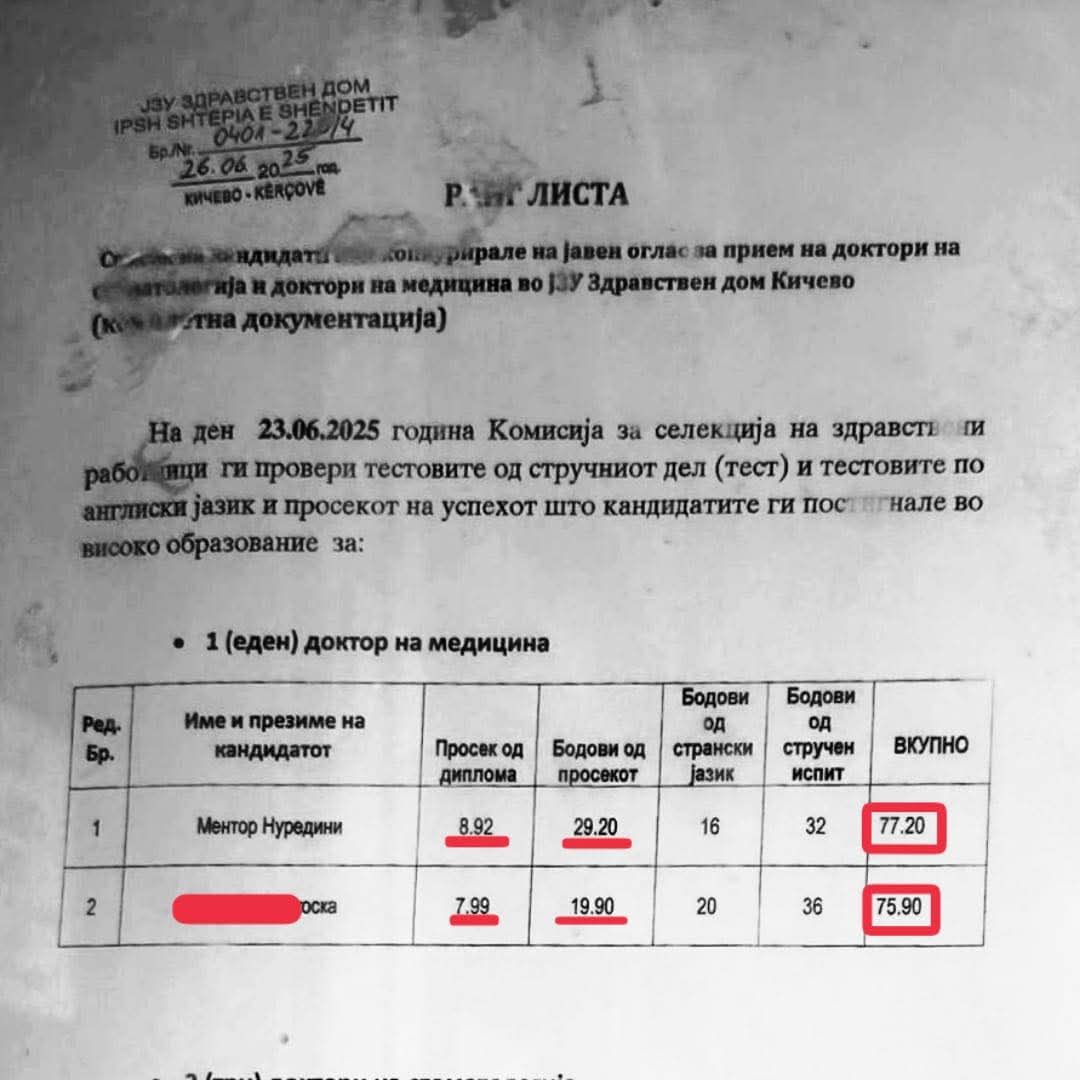 Kur “S’VLEN” vendos kush vlen:   “Meritokraci” në çdo prononcim, “hipokrizi” në çdo veprim!